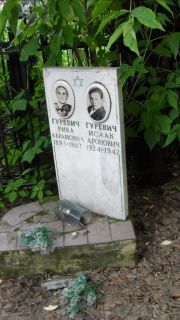 Гуревич Рива Абрамовна, Москва, Малаховское кладбище