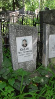 Каган Роза Наумовна, Москва, Малаховское кладбище
