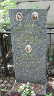 Генкина Сима Ароновна, Москва, Малаховское кладбище
