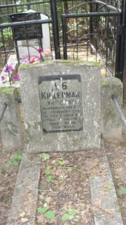 Кидерман Д. Б., Москва, Малаховское кладбище