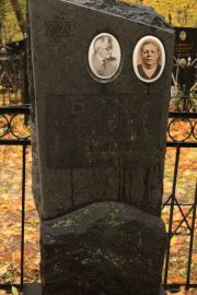 Банк Григорий Йосифович, Москва, Малаховское кладбище