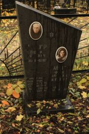 Файбышева? Фаняя Амоновна, Москва, Малаховское кладбище