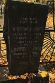 Штернгерц Натан Исаакович, Москва, Малаховское кладбище