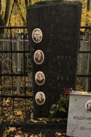 Фрумкин Моисей Евсеевич, Москва, Малаховское кладбище