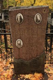 Каминска Софья Исааковна, Москва, Малаховское кладбище