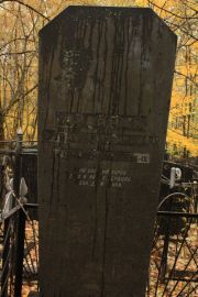 Шрайман Рувин Хацкелевич, Москва, Малаховское кладбище