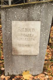 Едвав Менахем Моисеевич, Москва, Малаховское кладбище