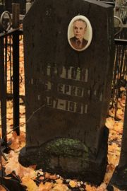 Черток Лейб Беркович, Москва, Малаховское кладбище