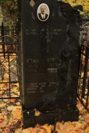 Хмельницкий Захар Семенович, Москва, Малаховское кладбище
