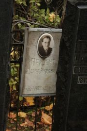 Призент Давид Иудович, Москва, Малаховское кладбище