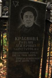 Краснова Розалия Лейзеровна, Москва, Малаховское кладбище