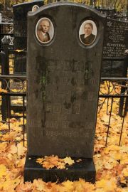 Гервин Яков Иосифович, Москва, Малаховское кладбище
