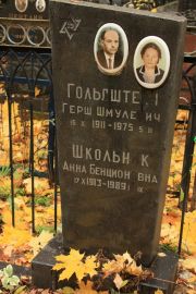 Школьник Анна Бенционовна, Москва, Малаховское кладбище