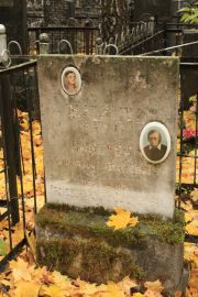 Аронович Любовь Соломоновна, Москва, Малаховское кладбище