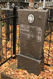 Файбисович А. И., Москва, Малаховское кладбище