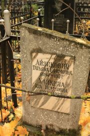 Хайкина Ита Исааковна, Москва, Малаховское кладбище