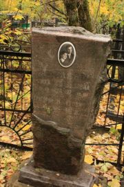 Абелева Нихама Давыдовна, Москва, Малаховское кладбище