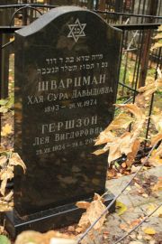 Шварцман Хая-Сура Давыдовна, Москва, Малаховское кладбище