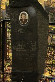 Брандес Ольга Яковлевна, Москва, Малаховское кладбище