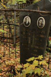 Лейбман Рахиля Абрамовна, Москва, Малаховское кладбище