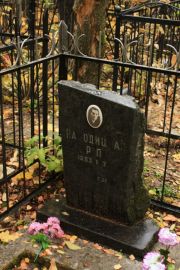 Народицкая Р. П., Москва, Малаховское кладбище