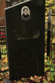 Рабин Меер , Москва, Малаховское кладбище