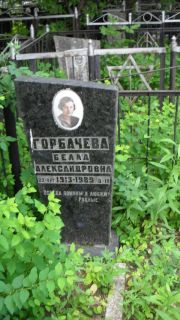 Горбачева Белла Александровна, Москва, Малаховское кладбище