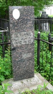 Перлина Сима Айзиковна, Москва, Малаховское кладбище