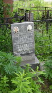 Шиманович Фрума Михайловна, Москва, Малаховское кладбище