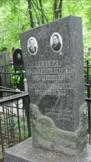 Резник Мендель Альтерович, Москва, Малаховское кладбище