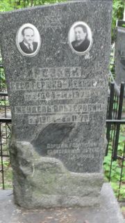 Резник Песя Гершко-Лейбовна, Москва, Малаховское кладбище