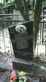 Орлова Александра Моисеевна, Москва, Малаховское кладбище