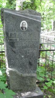 Мазур Рива Марковна, Москва, Малаховское кладбище