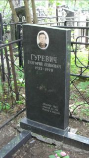 Гуревич Григорий Лейбович, Москва, Малаховское кладбище