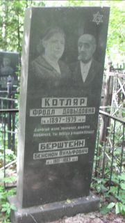 Котляр Фродл Давыдович, Москва, Малаховское кладбище