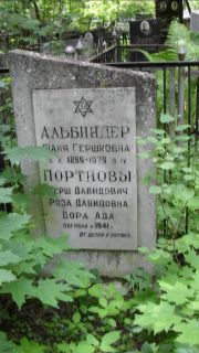 Альбиндер Фан Гершковна, Москва, Малаховское кладбище