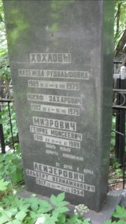 Миэрович Генрих Моисеевич, Москва, Малаховское кладбище