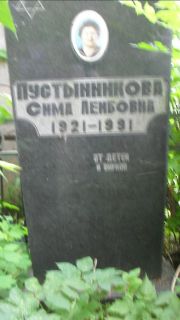 Пустынникова Сима Лейбовна, Москва, Малаховское кладбище