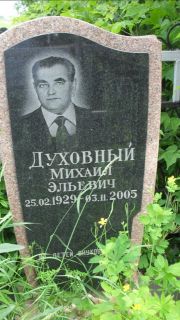 Духовный Михаил Эльевич, Москва, Малаховское кладбище