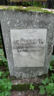 Файтельсон Хана Ароновна, Москва, Малаховское кладбище