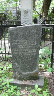 Миркина Любовь Бенциановна, Москва, Малаховское кладбище