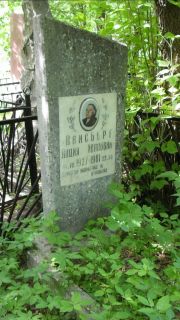 Вайсберг Лидия Ивановна, Москва, Малаховское кладбище
