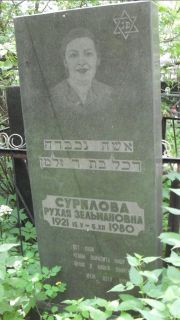 Сурилова Рухля Зельмановна, Москва, Малаховское кладбище