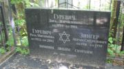Гуревич Дора Израиловна, Москва, Малаховское кладбище