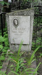 Нахлис Рива Зусьевна, Москва, Малаховское кладбище