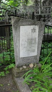 Нахлис Яков Шахнович, Москва, Малаховское кладбище