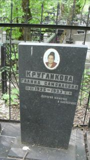 Кругликова Галина Самойловна, Москва, Малаховское кладбище