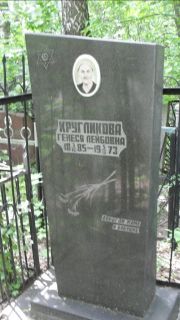 Кругликова Гнеся Лейбовна, Москва, Малаховское кладбище