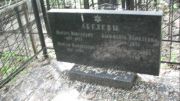 Абелева Бася-Фейга Яковлевна, Москва, Малаховское кладбище