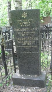 Цикановский Яков Давидович, Москва, Малаховское кладбище